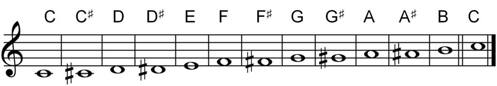 The chromatic scale One semitone: a half step; two semitones: a whole step One semitone = 100 cents = frequency ratio of 2 1 12 1.