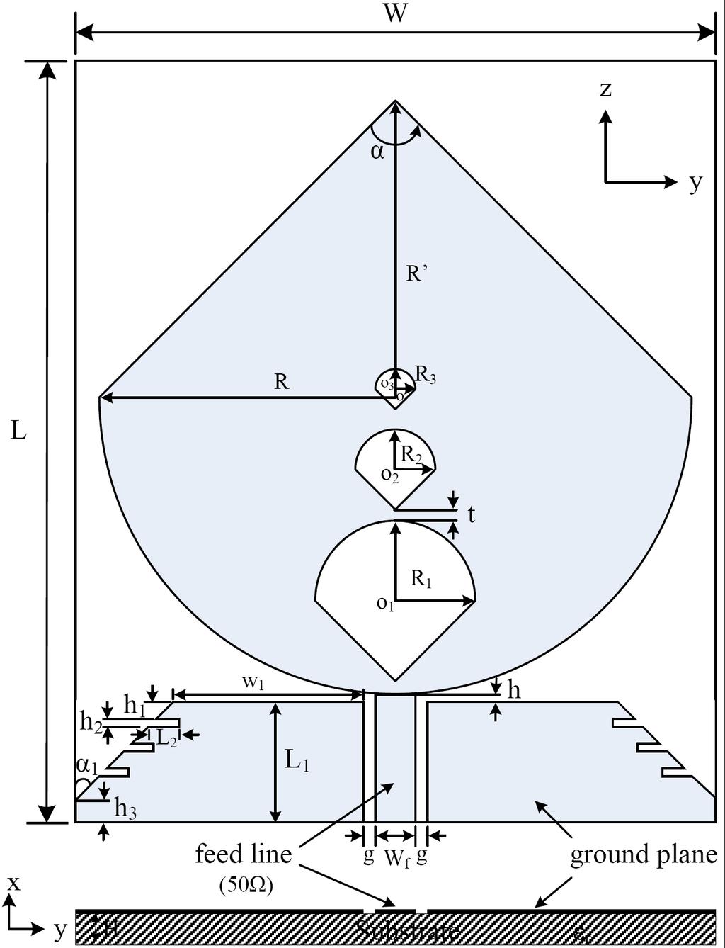 Progress In Electromagnetics Research C, Vol. 12, 2010 103 angle α, R, R, and other parameters of the antenna in Figure 1 can be varied to obtain desired characteristics. Figure 1. Geometry and dimensions of the PICA: L = 95.