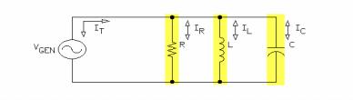 There are many ways that resistors, inductors, and capacitors can be connected. One way to connect these three components is in series. Another way to arrange these three components is in parallel.
