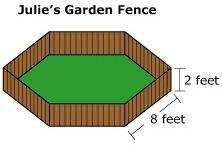 51. Julie built a fence that is 2 feet tall around the perimeter of her garden.