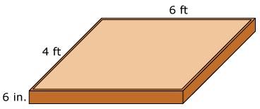55. Mr. Smith built a sandbox with the dimensions shown. Mr. Smith said the sandbox holds 144 cubic feet of sand. Which of the following best explains why his statement is NOT reasonable? A.