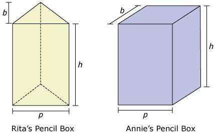 57. Rita and Annie have pencil boxes that are the same height but different shapes as shown.
