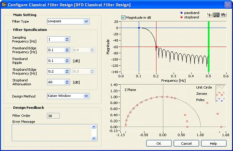 Figure 1. With the Classical Design Express VI, users can specify filters by typing in passband/stopband frequencies and other parameters.