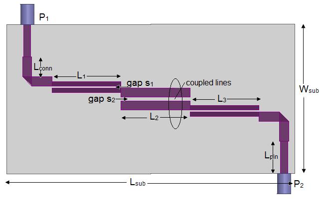 5) To derive the equation for the Coupled line filter design, show that a single line section can be approximately modeled by the equivalent circuit shown in figure. Fig.