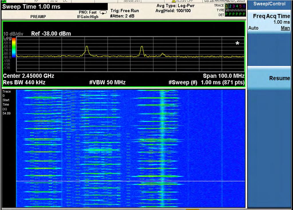 Spectrogram Display Adjusting Acquisition Time Shorter Acquisition Time Determines Amount of Data Processed for Spectrum or Spectrogram Trace Update Each Trace Update and Spectrogram Line Represents