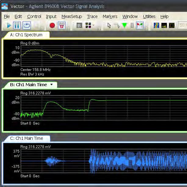 Post-Processing: Play, Pause Restart Simultaneous Spectrum and Time (RF Envelope, IF Time) is a Good Start Add Traces Correlate