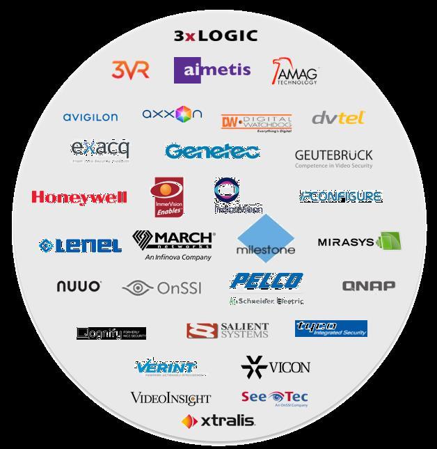 Networking, Structured Cabling, Optics, Enclosures, Networking, Cybersecurity, Illumination, Utilities, and Accessories Video Partners Arecont Vision MegaLab Services Integration validation testing
