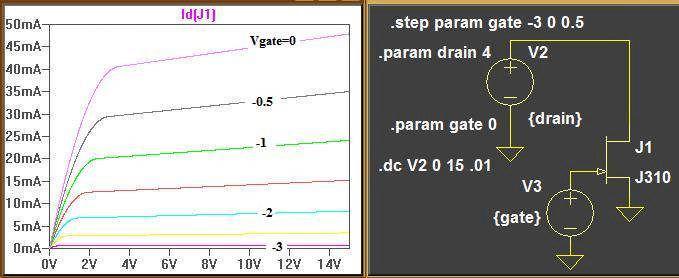 Fig C shows the green diode depletion region touching the bottom of the channel between source and drain.