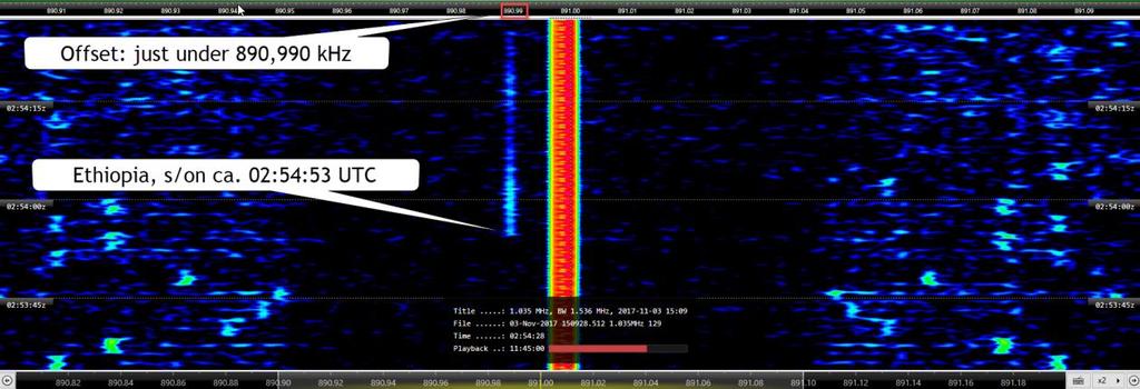 here the sign on of Ethiopia just under 890,990 khz with their definite s/on ad scheduled; see