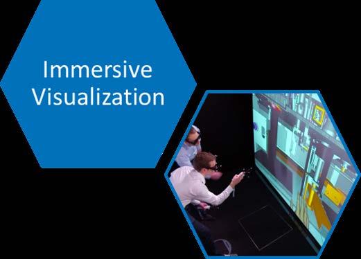 Immersive Visualization Get a realistic
