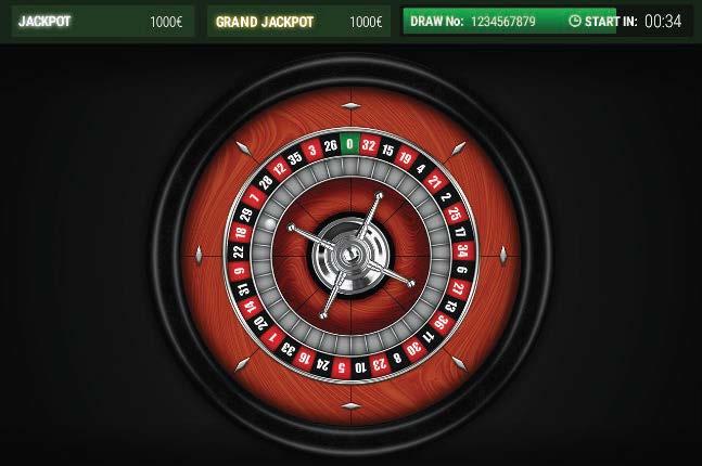 On demand analytics and reports High odds of winning A virtual, real-life roulette experience 2 types of