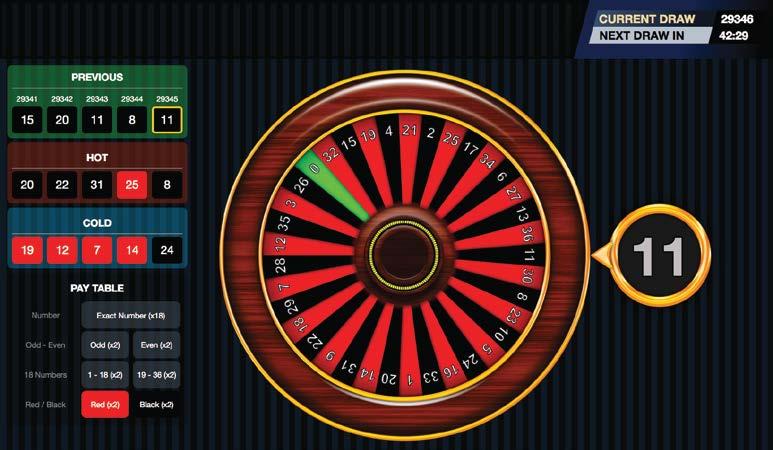 BET WHEEL We are introducing our game changer, the Bet Wheel. The new, big rival of the classic roulette game, taking the gaming experience to the next level.
