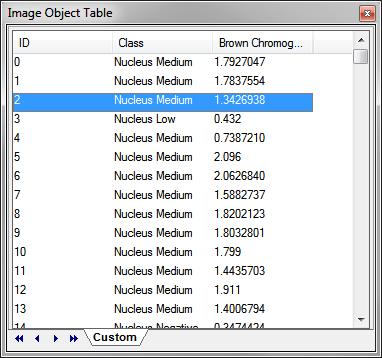 Nucleus Detection and Classification 12 Make sure IHC Marker Intensity is selected. 13 Adjust the sliders according to your preferences and click Preview.