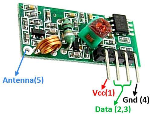 4.3 RF Receiver Fig 4.3 RF Receiver Pin Configuration 4.3.1 RF Receiver Pin Description 1. Vcc : Power supply (3V to 12V) 2. Data : Data received can be obtained from this pin 3.
