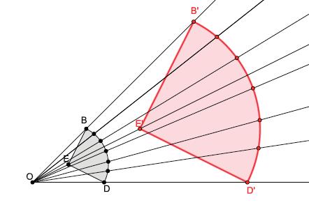 G8-M3-Lesson 3: Examples of Dilations 1. Dilate the figure from center OO by a scale factor of rr = 3.