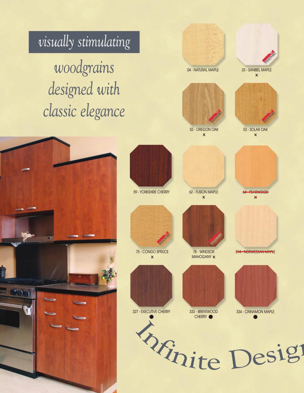 GENERAL INFORMATION Roseburg Melamine decorative panels consist of melamine resin saturated decorative papers, thermally fused under heat and pressure to a substrate of Roseburg UltraBlend