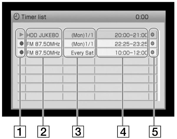 Alte operaţiuni [5] Anularea unei configurări active de cronometru (albastru) Puteţi anula configurarea unui cronometru în timp ce Wake Up Timer sau Recording Timer sunt active.