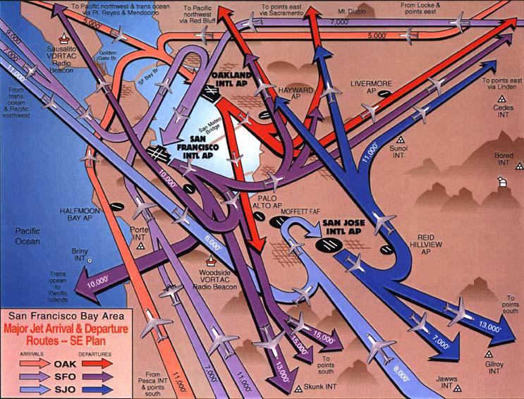 2.3. The Increasing Role of Information-Based Systems 19 Figure 2.5. San Francisco Bay area aircraft arrival and departure routes. Figure courtesy of Federal Aviation Authority.