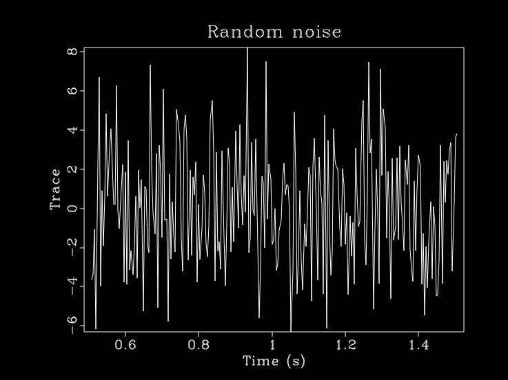 NUMERICAL EXAMPLES (a) (b) Figure 2: a) Signal with average energy e w = 5 10 4, b) Gaussian noise with the variance σ 2 = 9 There are a few interesting points we can draw from the equation: First,