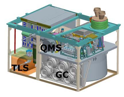 Sample Analysis at Mars (SAM) gas chromatograph can detect organic compounds Gas