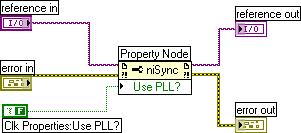b. Set a writable NI-Sync property node to pass FALSE to the Use PLL? attribute.