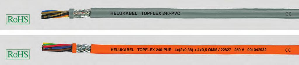 TOPFLEX 0-PVC / 0-PUR special measuring and data cable, EMC-preferred type, meter marking D Special core and sheath compound from PVC Core resistance at 0 C 0,38 max. 7 Ohm/km 0,50 max.