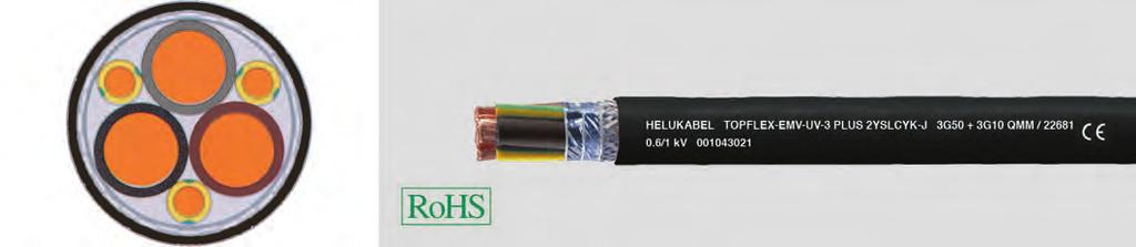 TOPFLEX -EMV-UV-3 PLUS YSLCYK-J for power supply connections to frequency converters, double screened, 0,6/kV, meter marking Special motor power supply cable for Bare copper, fine wire conductor to