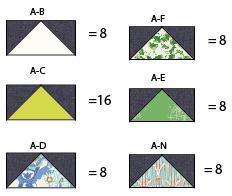 (26) 5 ¾ x 3 ⅛ rectangles from Fabric A Fabric A DEN-S-2001 3 ¼ yd. Fabric B PE-408 ¼ yd. Fabric C PE-416 ¾ yd. Fabric D IDA-14802 ¼ yd. Fabric E IDA-14809 ¼ yd.