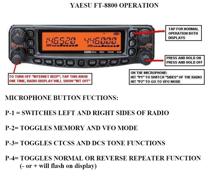 Yaesu FT-8800R A current HyperMemory sheet is affixed to the cabinet where the