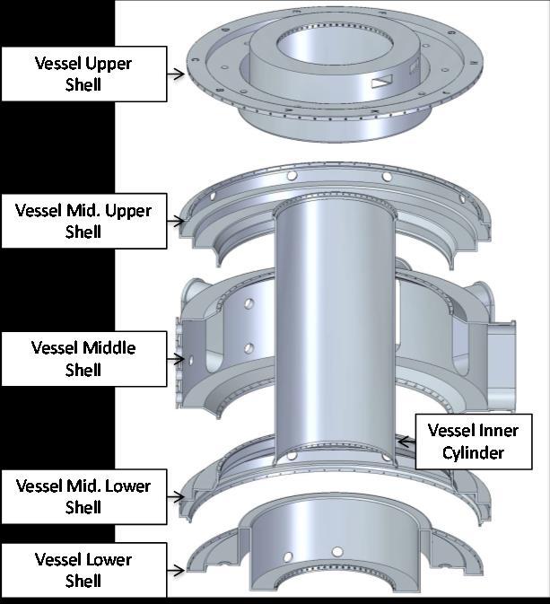 Shows the six components of the ADX vacuum vessel, the five vessel shells and the vessel inner cylinder. exceed the anticipated number of sensors to be needed for the entire life of the machine.