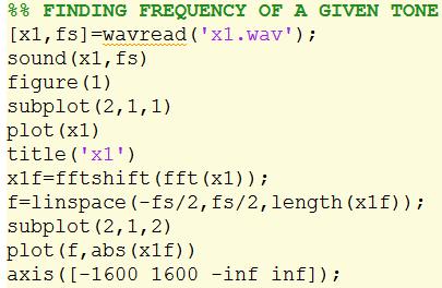 Finding Frequency of A