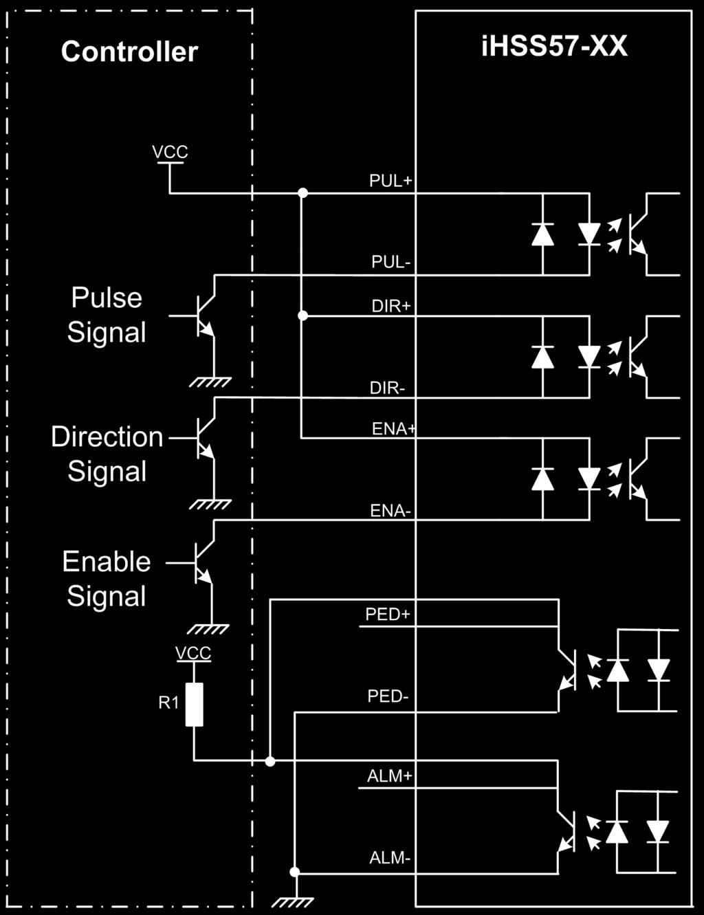 5. Connections to Control Signal 5.