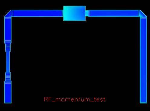 We can draw conclusion from the RF momentum simulation that the feedback loop seems a little bit longer than necessary; this may lead to some distributed effects. Fig. 22 Momentum Simulation VI.