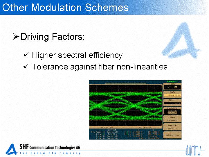 A lot of research is currently done in the area of novel modulation schemes.