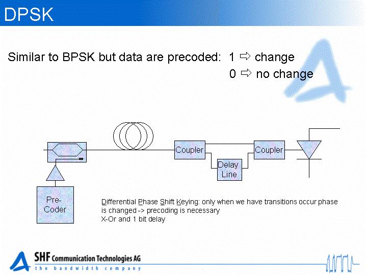 With a BPSK signal a single error would cause all subsequent received bits to be detected wrongly therefore differential phase shift keying is used.