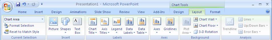 Personalizarea unui grafic Când inseraţi un grafic pe un slide, PowerPoint va alege o formatarea care se bazează pe tema diapozitivului dumneavoastră.