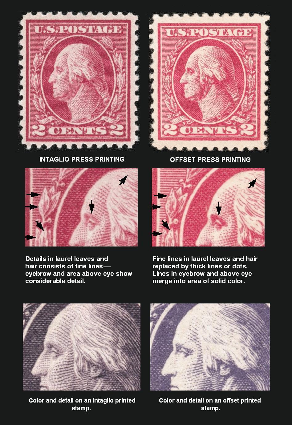 4 of 8 12/25/2014 4:19 PM Section 5: Bluish paper For a short period in 1909, some US stamps were