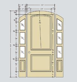 Your specifications Upstate Door specializes in creating distinctive door solutions to your specifications and designs with personalized