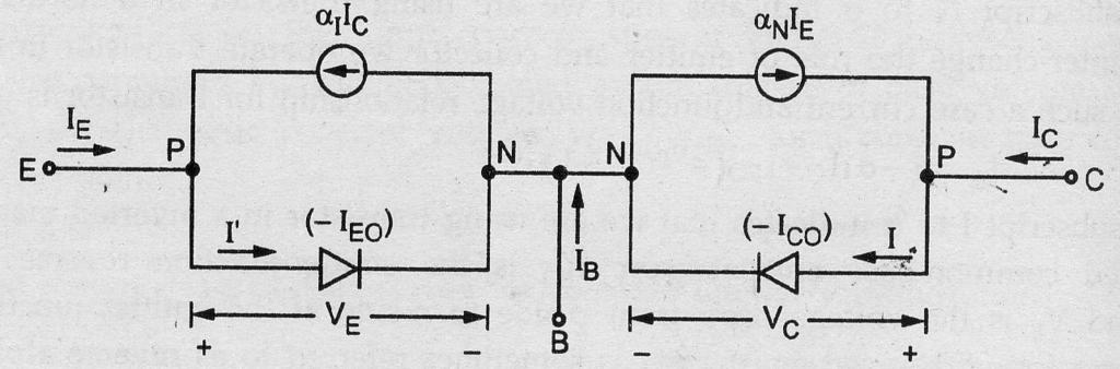and two current dependent controlled sources shunting the ideal diodes.