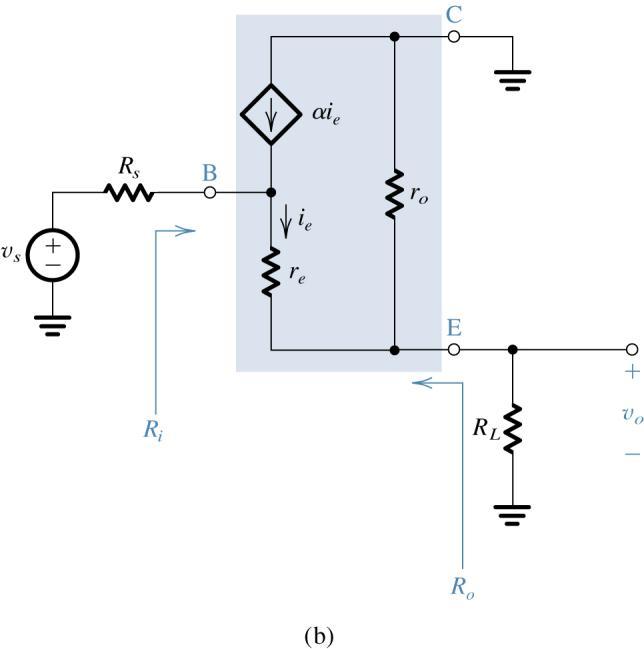 Fig. 4.46 The common-collector or emitter-follower amplifier. (a) Circuit.
