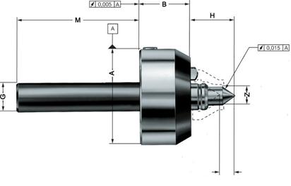Constant face drivers CoA - turning Constant face drivers CoA For the rational turning of workpieces on its entire length without reclamping with maximum precision.