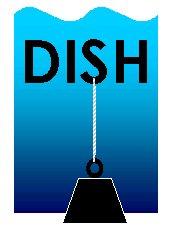 Historical context Early 2000s: DISH JIP - Some inherent limitations overcome by CBOS testing