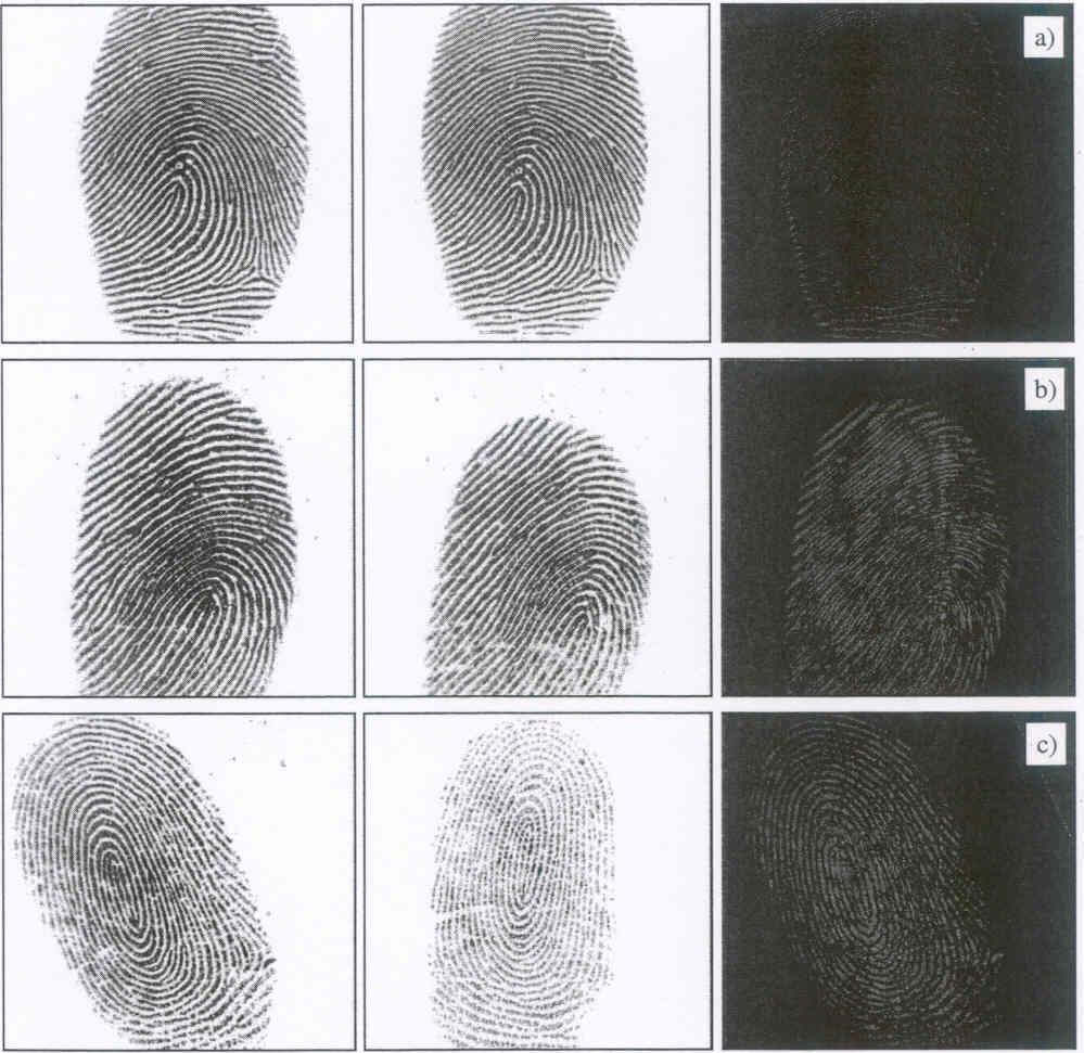 Correlation-based Fingerprint Matching Ref. [Section 4.2, FP5] Fig. 4.3 (p.