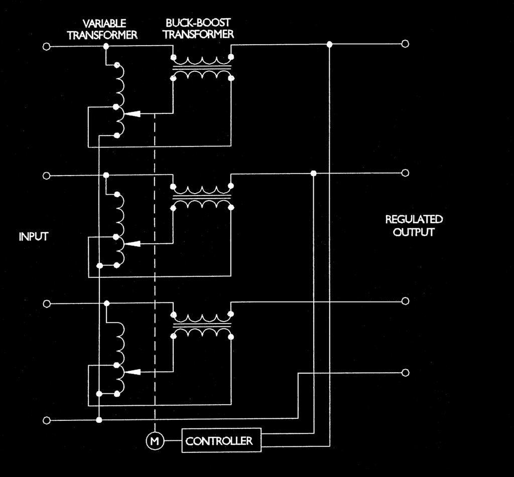 THREE PHASE S Figure 3 illustrates a block diagram for a three phase voltage regulator.