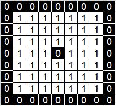 It will enlarge, or dilate, white components of a binary image. An example is shown in Figure 3.2, where the 3 3 kernel is used again.