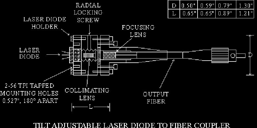 Assembly and operating instructions are available in a video cassette, showing the alignment process. The video is available in both North America and European (PAL) versions.