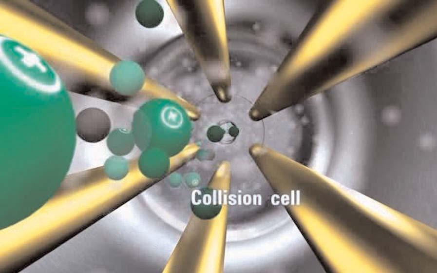 The filter helps counter the effects of the flow of collision gas that is exiting the collision cell. Collision cell The collision cell (Figure 9) is a hexapole assembly.