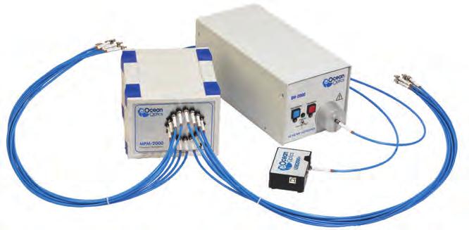 Sampling Accessories Sampling Accessories Filtering Light MPM-2000 Optical Multipleer Our MPM-2000 Fiber Optic Multipleers take light to your spectrometer or from a light source (connected to one of