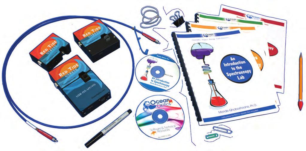 EduPack Kits for Teaching Complete Kits for Your Classroom or Lab Education Our EduPacks give you a convenient tool for bringing the ecitement of spectroscopy to your science classroom.