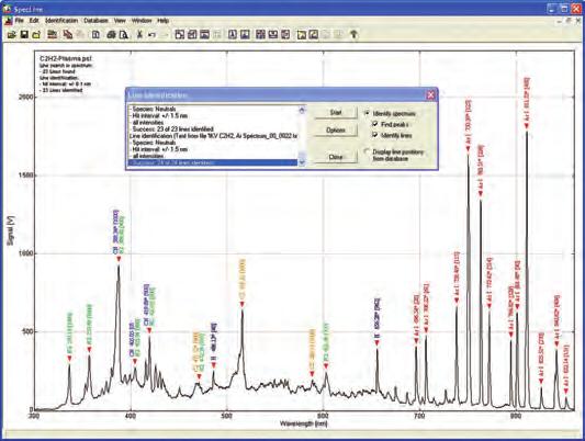 SpecLine s advanced evaluation, search, compare and identify functions -- and its etensive library of over 100 elements and over 400 compounds -- enable you to quickly identify unknown lines, peaks